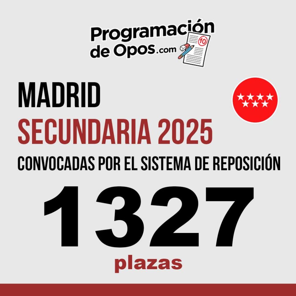 Programaciondeopos oposiciones secundaria madrid 2025
